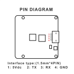 HLK-LD6002H 60G infant respiratory and heartbeat detection radar module non-contact intelligent monitoring young child
